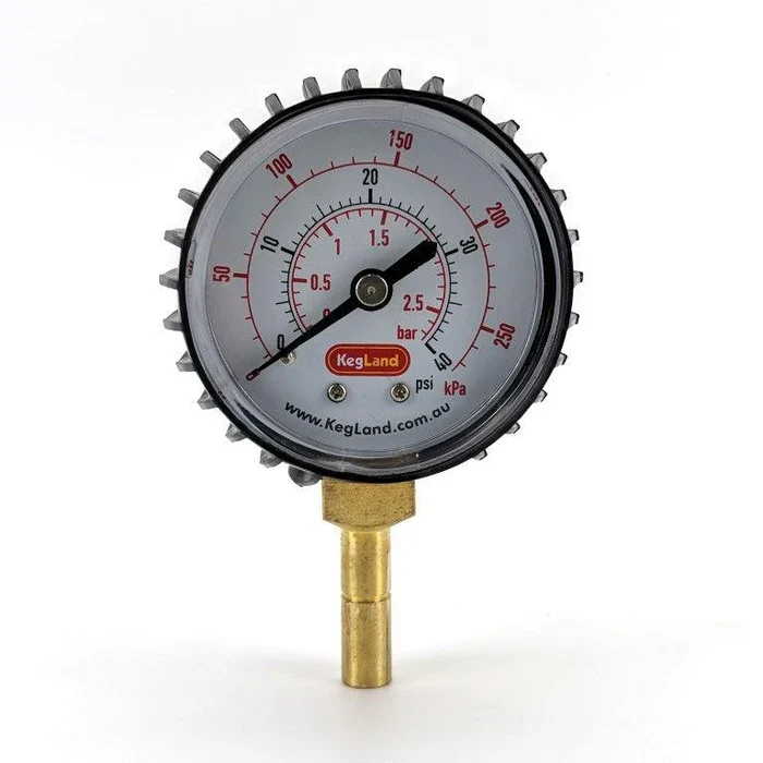 Push in Gauge