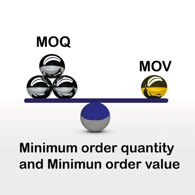 Table Display Style – Includes MOQ and Minimum Order Value