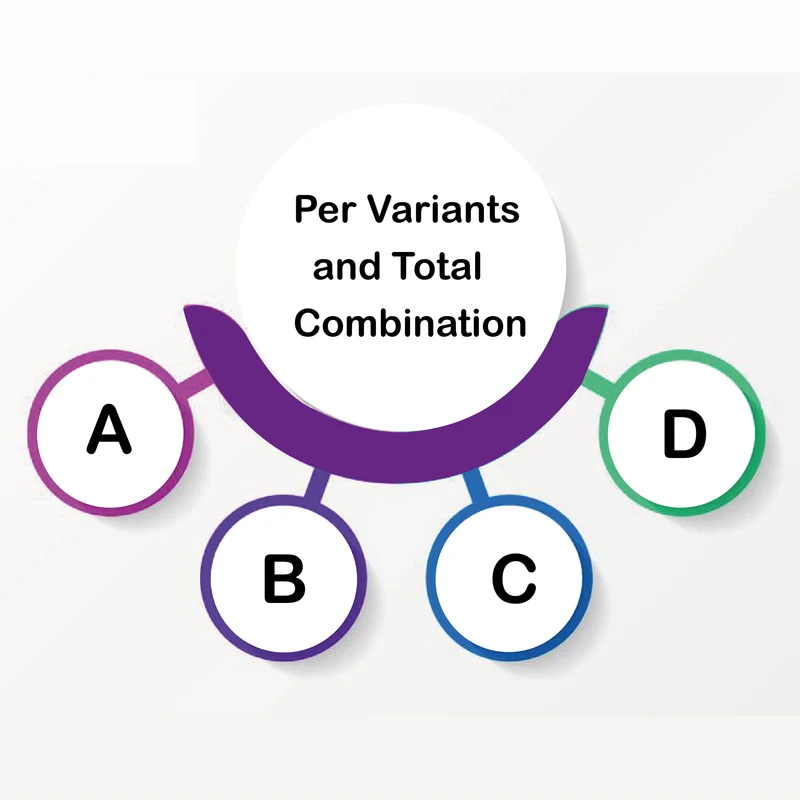 Minimum Order Value on total combination with list style