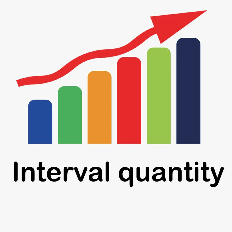 Interval quantity applied with 3 column UI (customize variants display style)