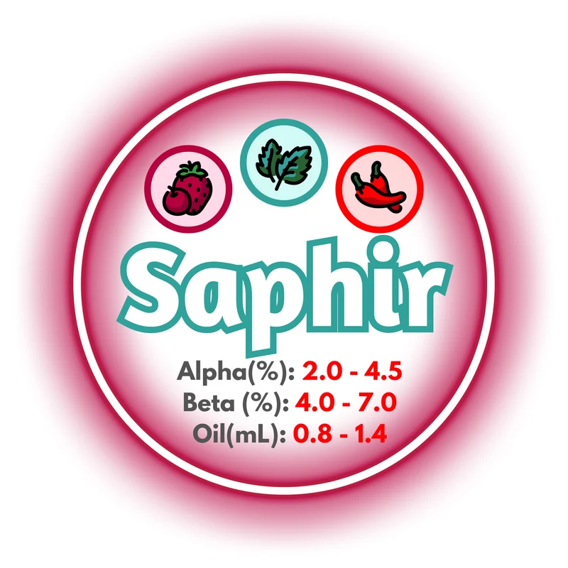 Saphir T90 Pellets