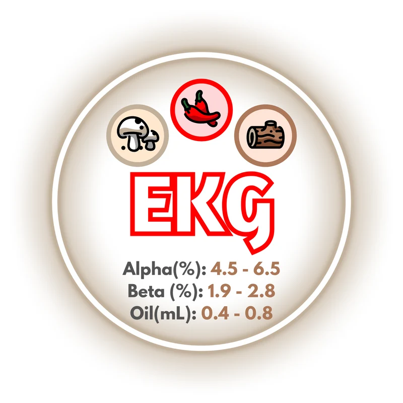 Golding (EKG) T90 Pellets