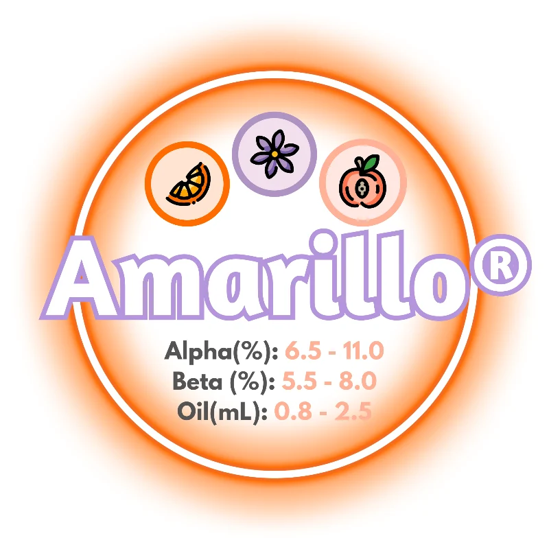 Amarillo® T90 Pellets