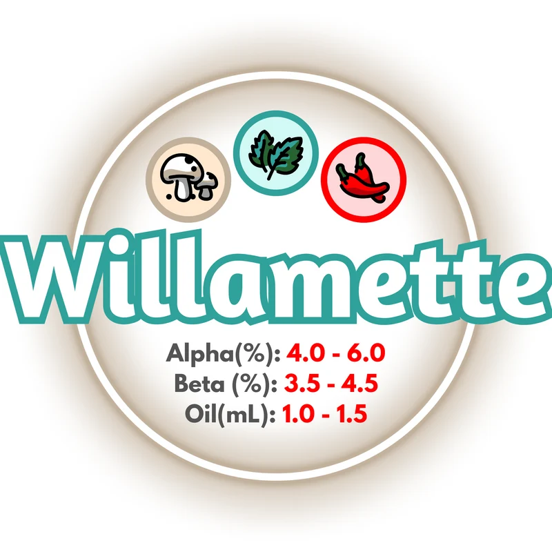 Willamette US T90 Pellets
