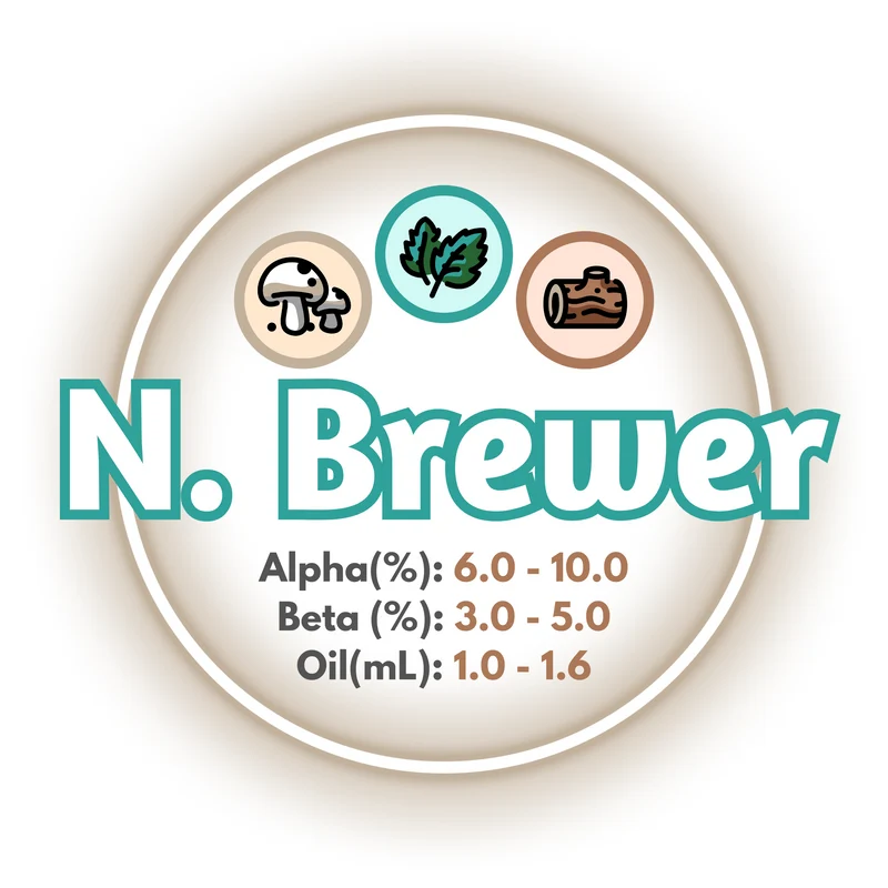 Northern Brewer GR T90 Pellets