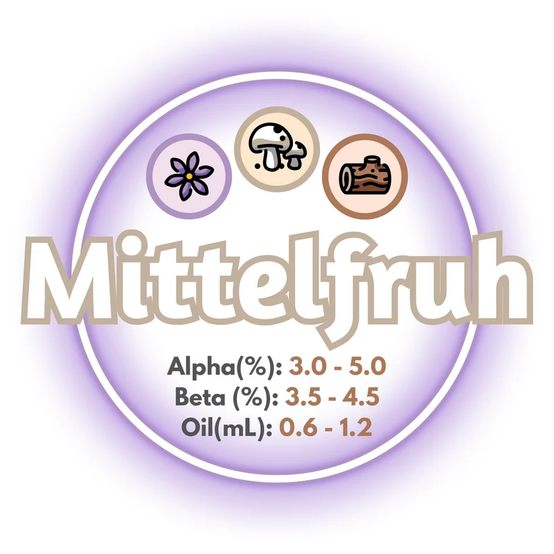 Hallertau Mittelfruh (GR) T90 Pellets
