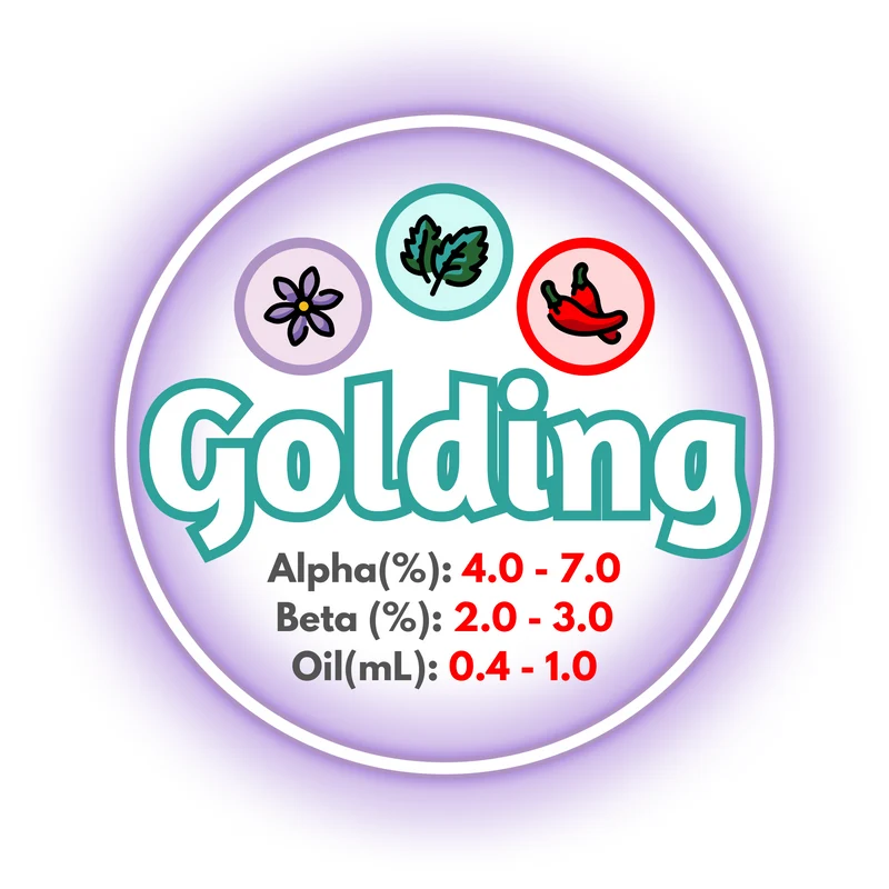 Golding BC Whole Cone