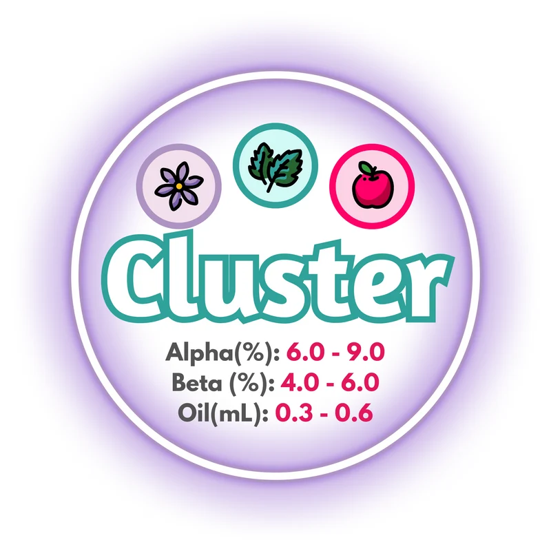 Cluster T90 Pellets