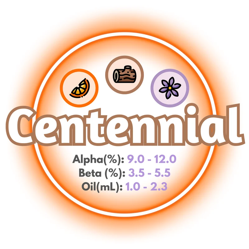 Centennial BC Whole Cone