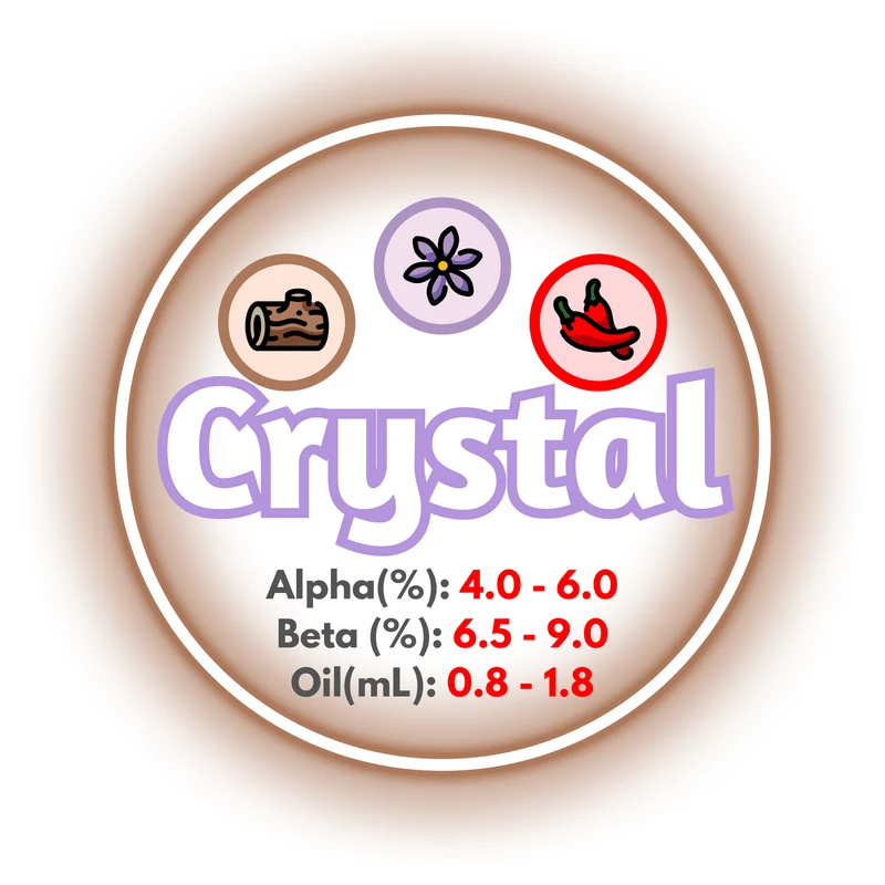 Crystal T90 Pellets