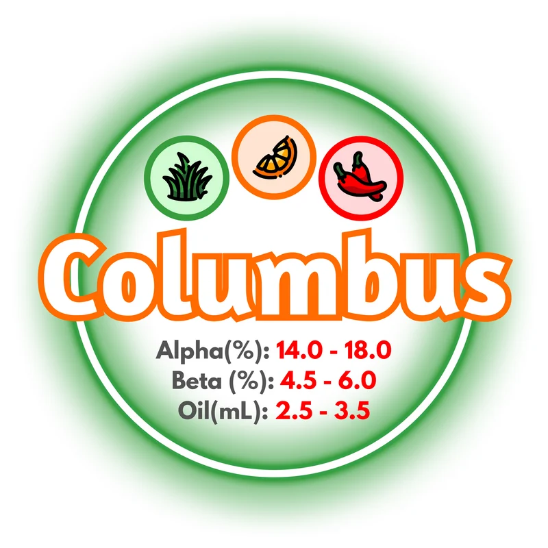 CTZ (Columbus US) T90 Pellets