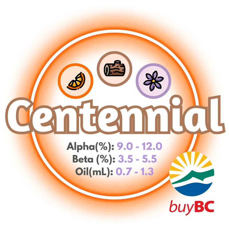 Centennial BC T90 Pellets