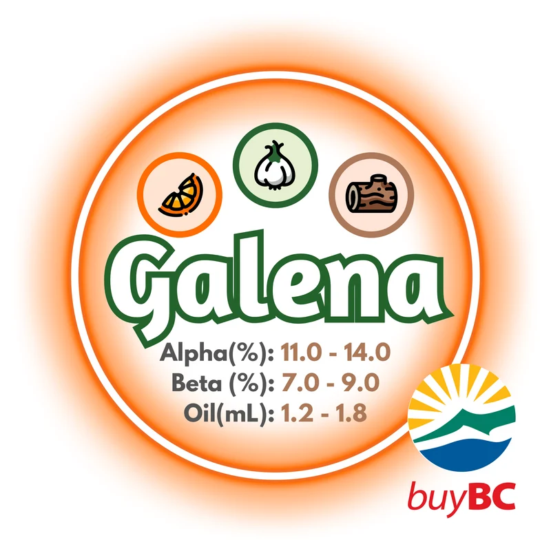 Galena BC T90 Pellets