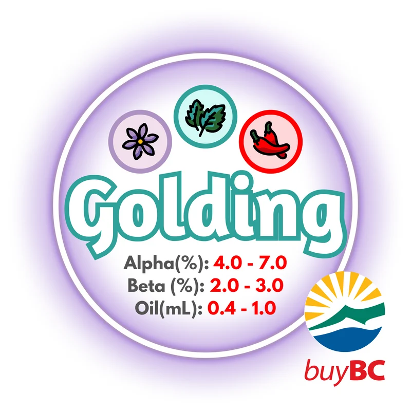 Golding BC T90 Pellets