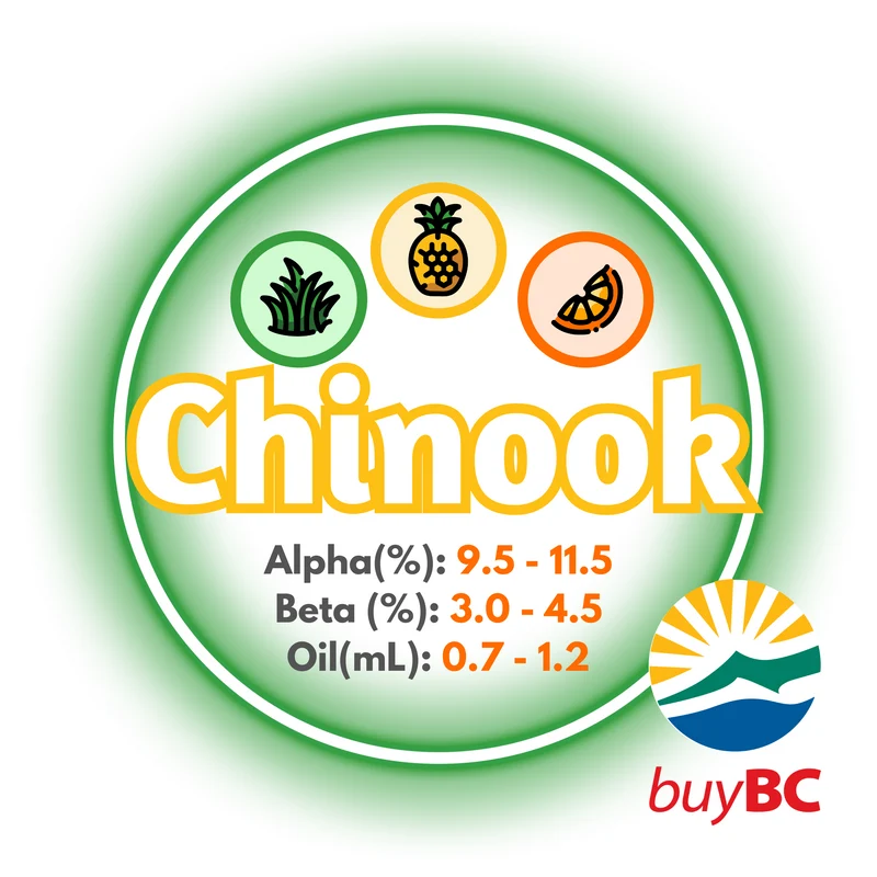Chinook BC T90 Pellets