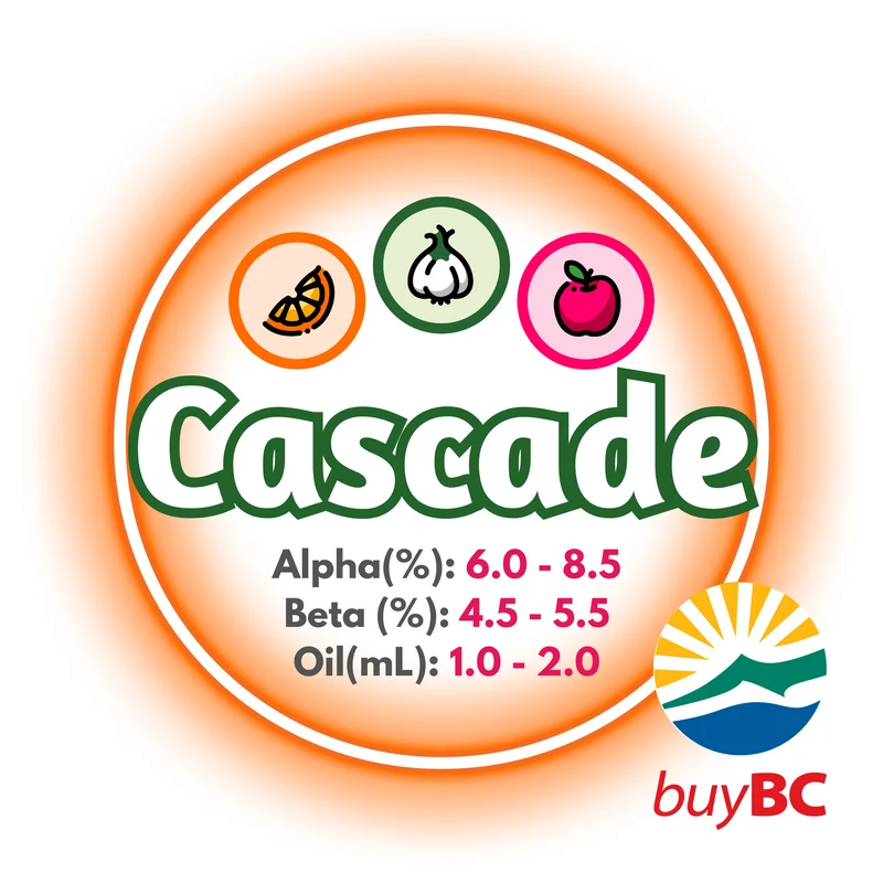 Cascade BC T90 Pellets