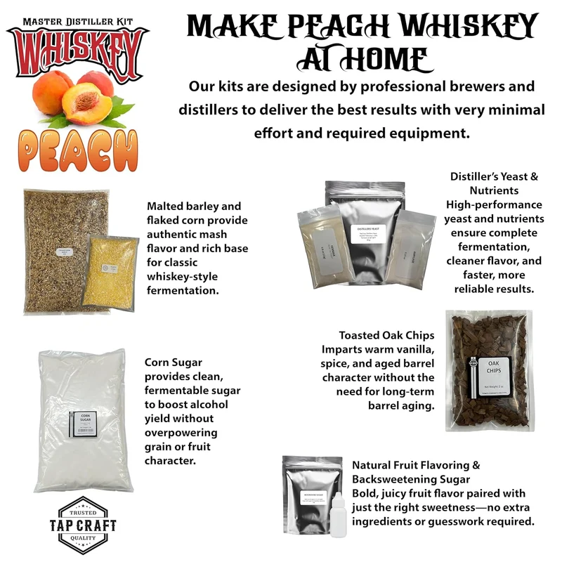 Master Distillers Georgia Peach Whiskey Recipe Mash Kit