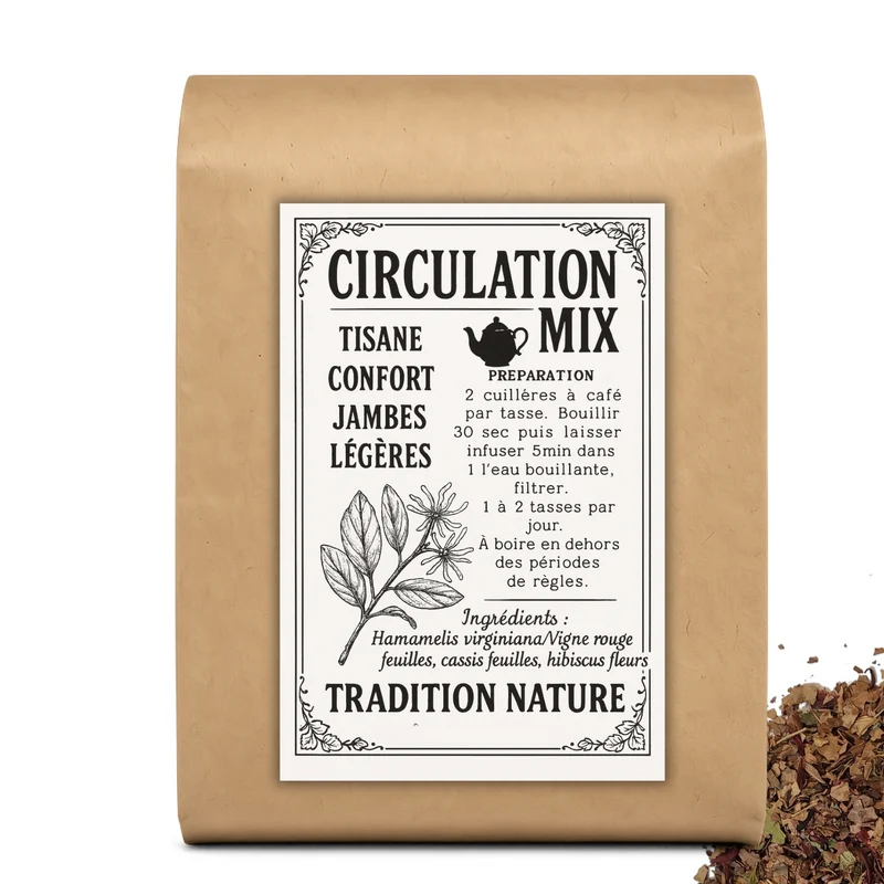 Circulation Mix Tisane