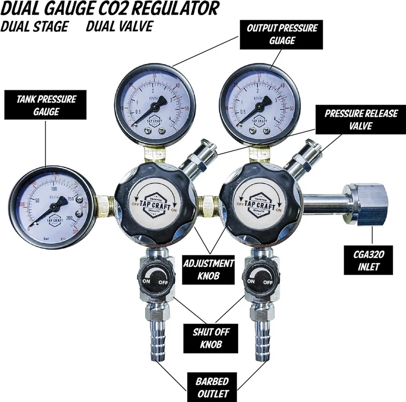 TapCraft Dual Body Regulator w/ 2 Shutoff Valves