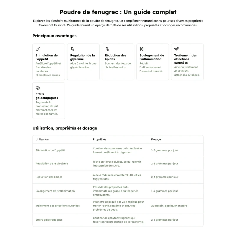 Fenugrec moulu [poudre 100 %]